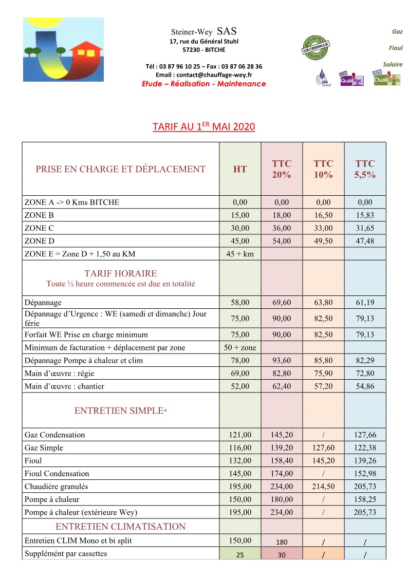 tarifs 2017